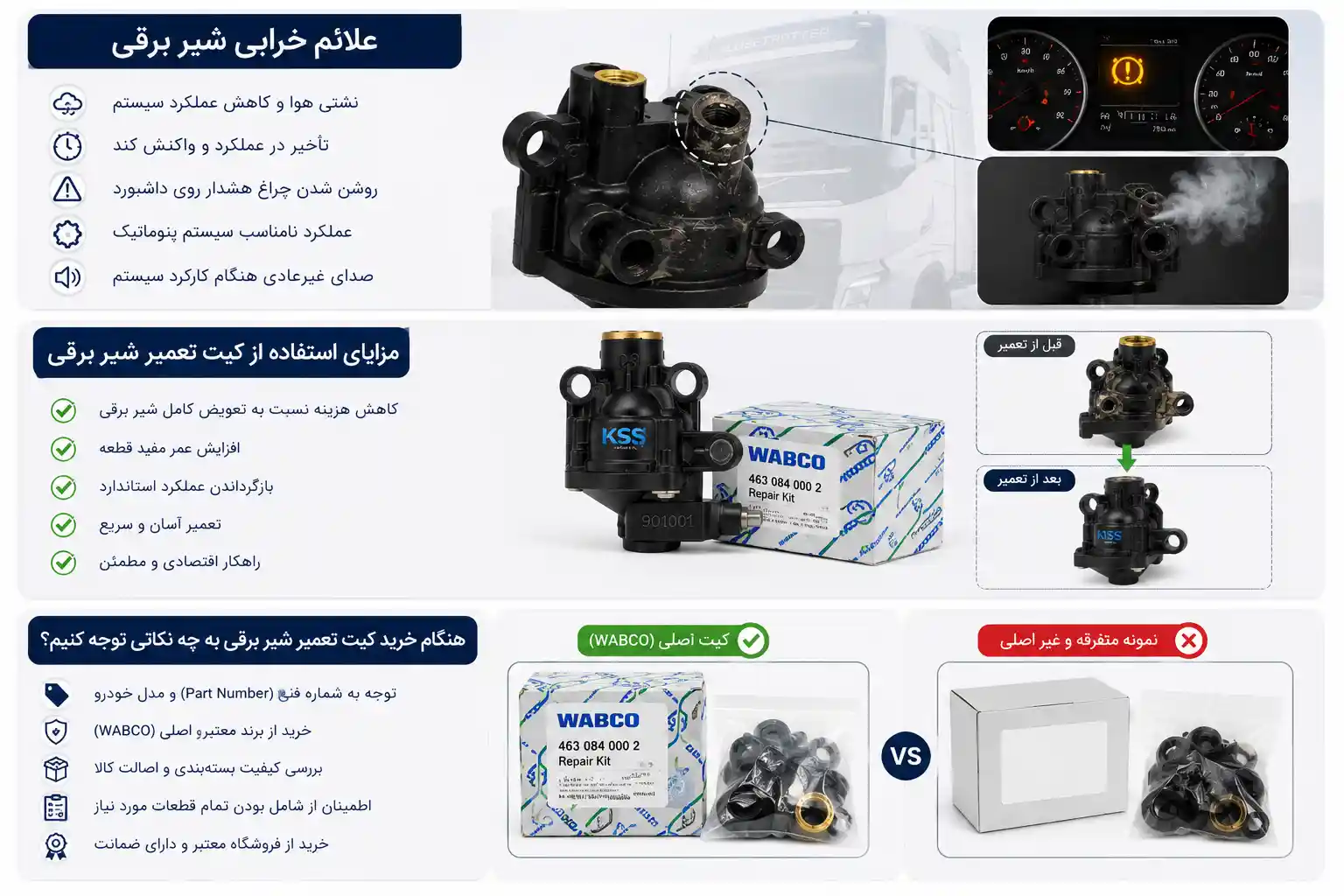 تراک ولوو